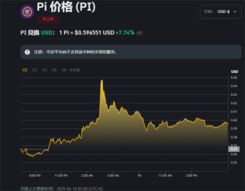 优币网交易所(优币网交易所app) 优币网交易所(优币网交易所app)